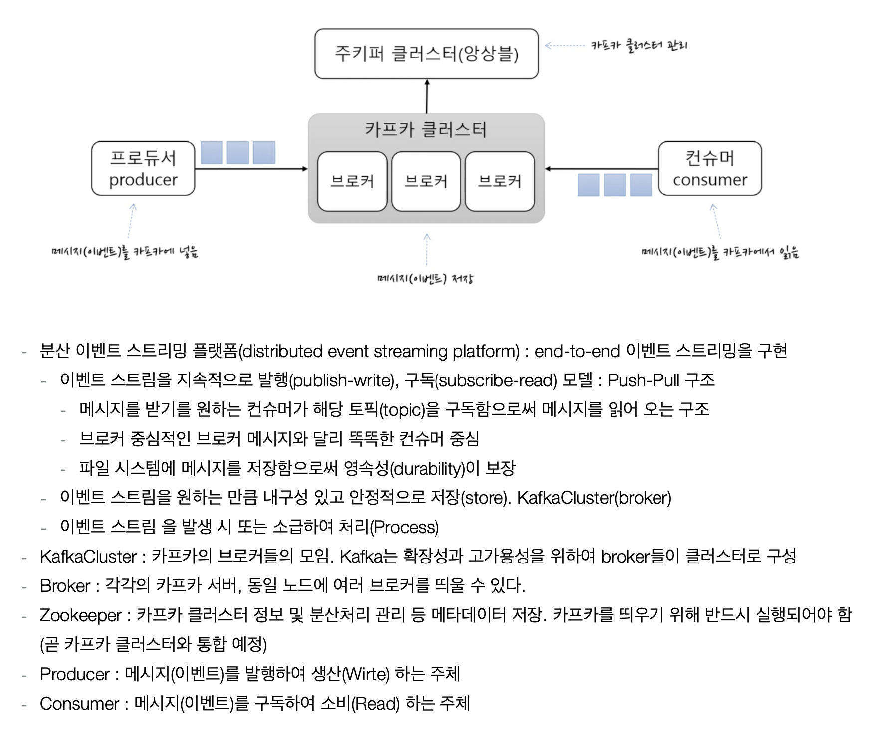 스크린샷 2024-04-13 오전 10.06.29.png