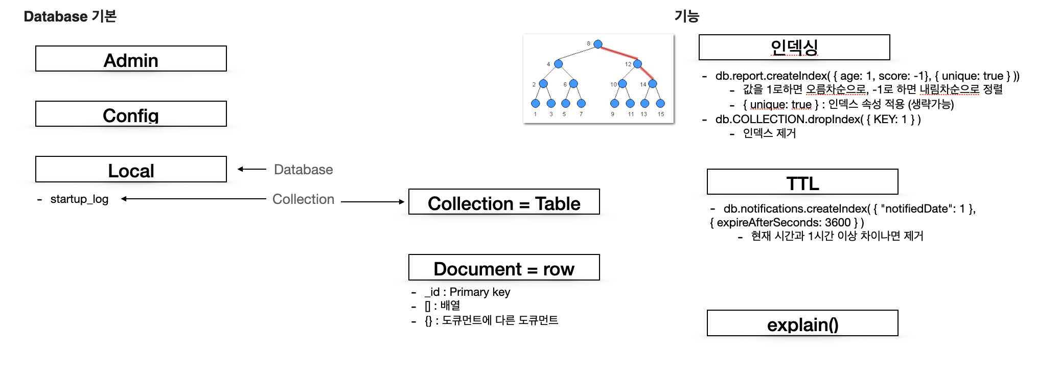 2900_resource/스크린샷 2024-04-13 오전 10.19.11.png