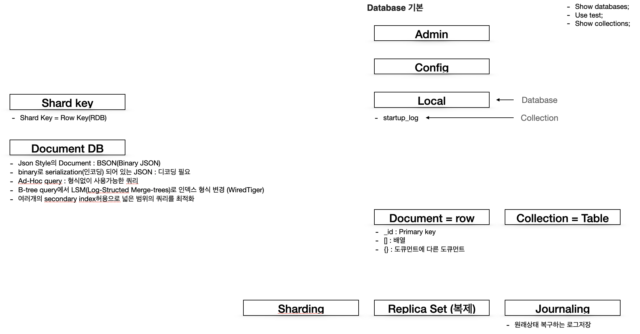 2900_resource/스크린샷 2024-04-13 오전 10.19.55.png