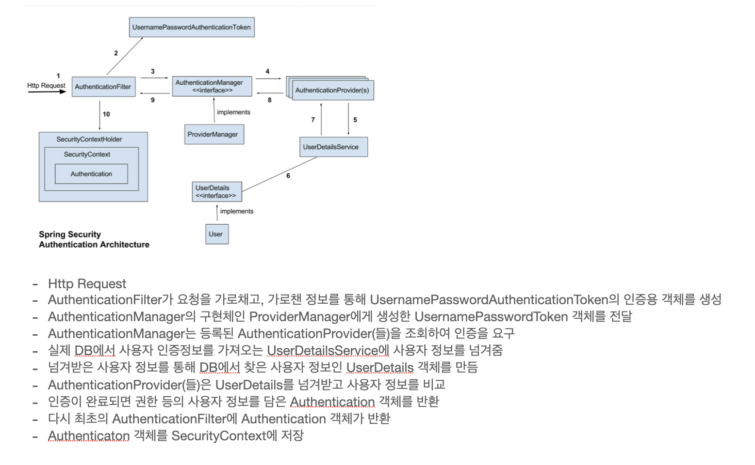 스크린샷 2024-04-13 오전 10.38.01.png